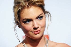 Most Beautiful Actresses In The World - Hello Travel Buzz