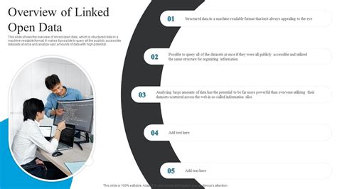 Linked Data Structure 的图像结果