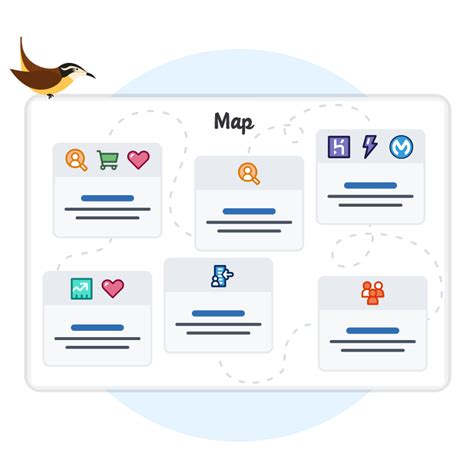 Image result for Create Support Processes Trailhead