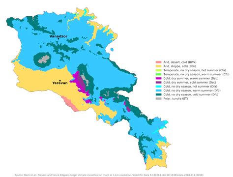 Blue Green Atlas - The Climate of Armenia