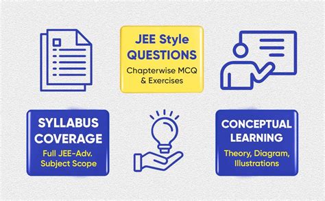 Buy ALLEN 12th JEE MAIN+ADVANCED Study Material Package (Set of 30 ...