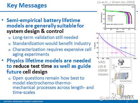 UBA5-锂电池寿命测试简介 - 格瑞普电池