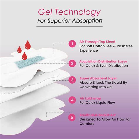 Buy PINQ Polka Hot Pink Ultra Sanitary Pads - XXL (Pack of 6) Online