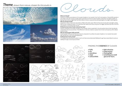 MobileArc | CEPT - Portfolio