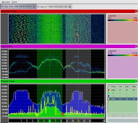 Image result for Deep Packet Capture Tools