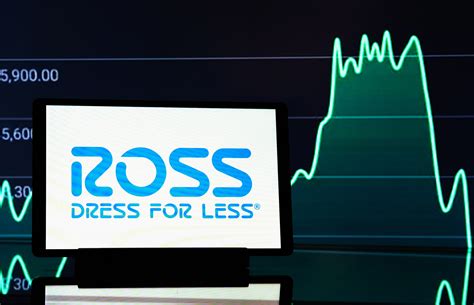 Does Ross Support DEI? What Shoppers Spending With Intention Should ...