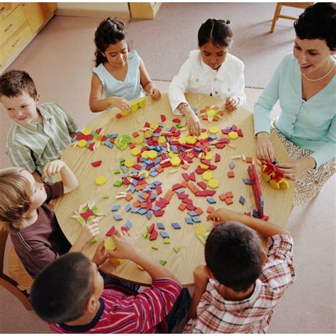 Image result for Collaborative Learning Examples