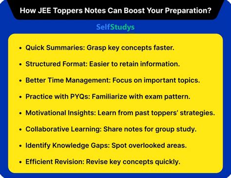 Image result for PDF Topper Notes