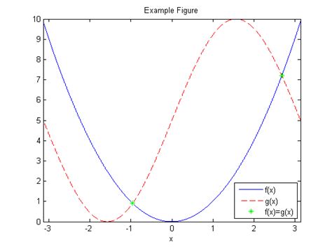 Image result for MATLAB FHD