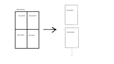 Image result for Basic Views Activity in Android Studio