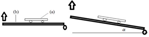 Calibration of the Interaction Parameters between the Proppant and ...