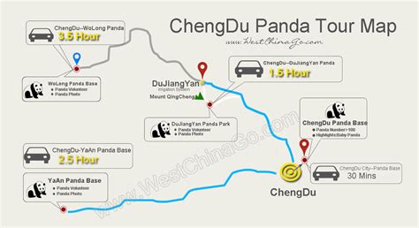 Image result for Panda Python Logo Small