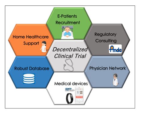 Slotswinner Trial Experiences