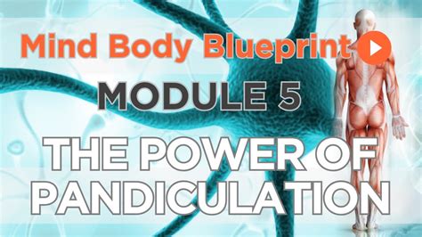 Image result for How to Pandiculate