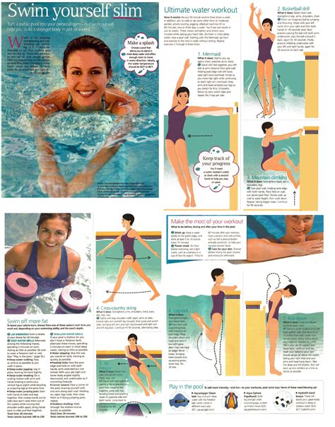 Swim Yourself Slim | Water aerobics workout, Swimming workout, Swimming pool exercises