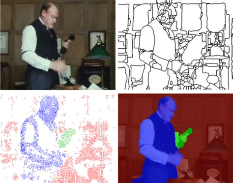 Image result for Referring Video Object Segmentation