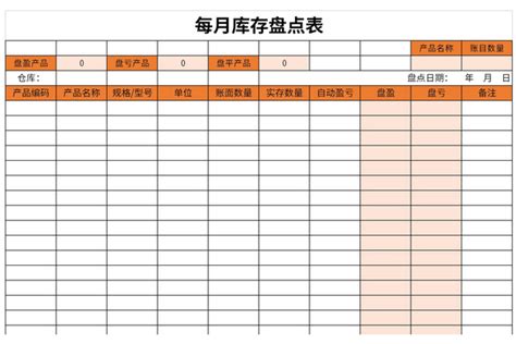 每月库存盘点表表格excel格式下载-华军软件园
