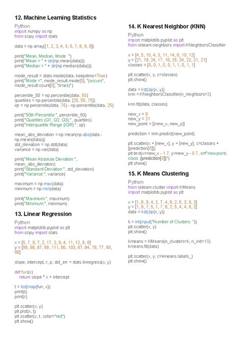 Machine Learning Techniques in Python: KNN, Regression, Clustering ...