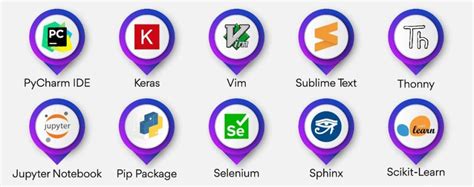 Image result for Py File Development Tool