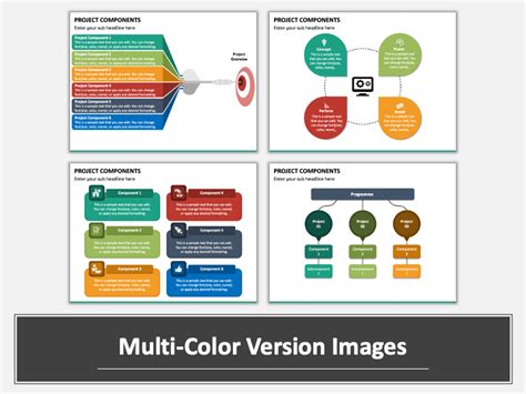 Image result for Microsoft Project Components