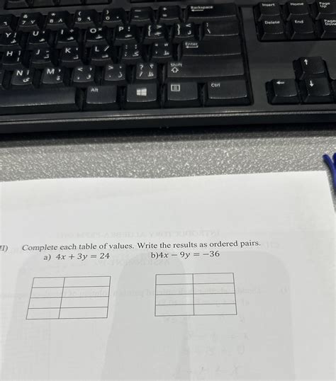 Solved II) ﻿Complete each table of values. Write the results | Chegg.com