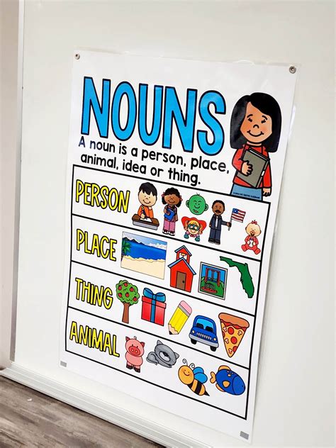 Nouns Anchor Chart [Hard Good] – Option 3