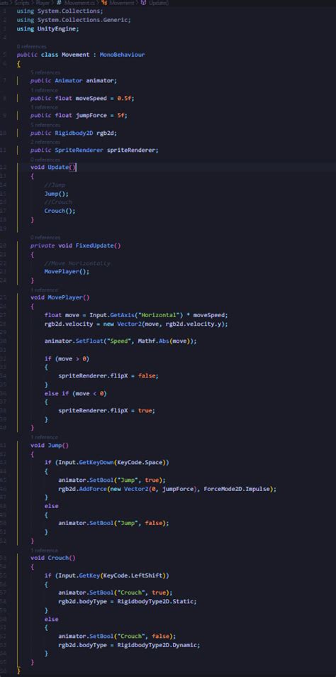 Python Unity Movement Code 的图像结果