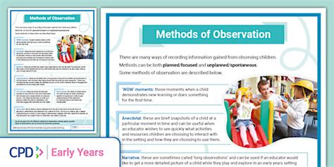 Methods of Observation | Poster