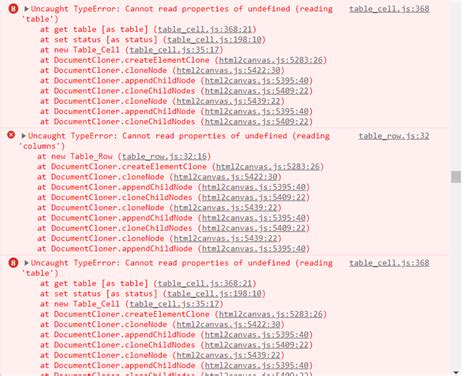 Image result for Uncaught TypeError JavaScript
