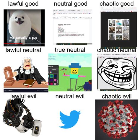 Image result for Computer Alignment