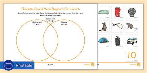 Grade R Data Handling Phonetic Sounds a And t Venn Diagram