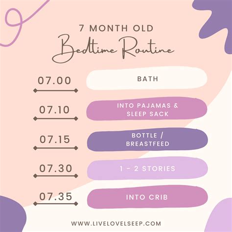 7 Month Sleep Routine