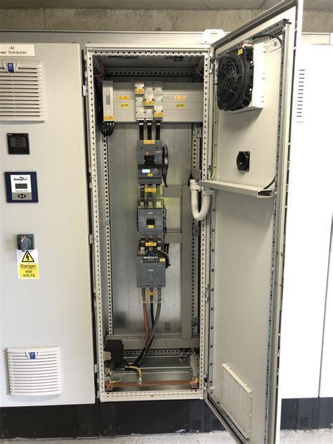 Control Panel Build 的图像结果