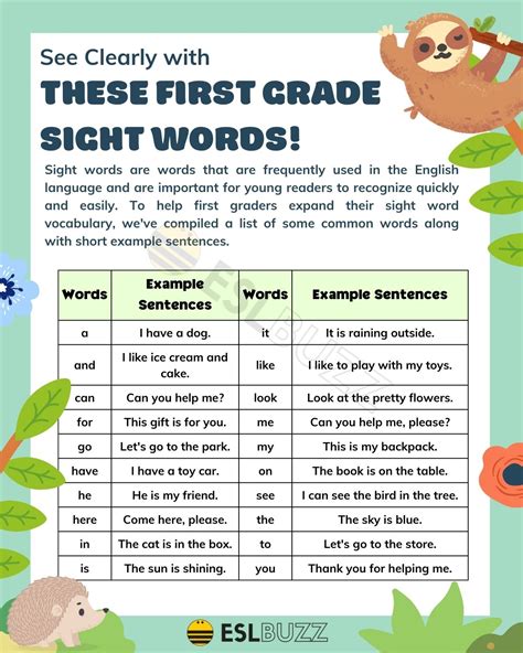 Mastering First Grade Sight Words: The Ultimate Guide for Building Your ...