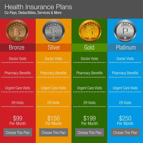 Gold Plan 的图像结果
