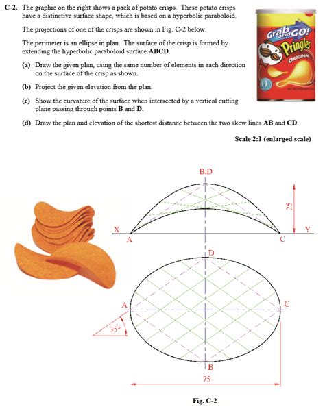 Image result for Structural Forms Questions