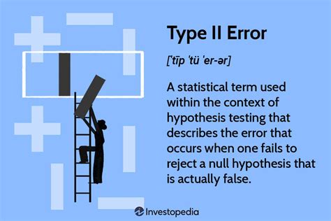 Type 2 Error Statistics 的图像结果