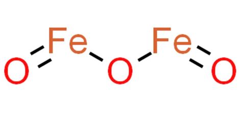 Image result for Is Ferric Oxide Rust