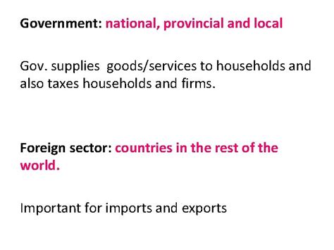 Open Circular Flow Model 的图像结果