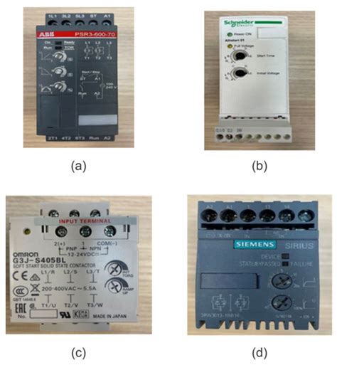 Current and Stray Flux Combined Analysis for the Automatic Detection of ...