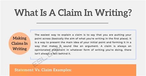 Image result for Claim Examples