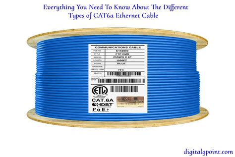 Image result for LAN Cable Types