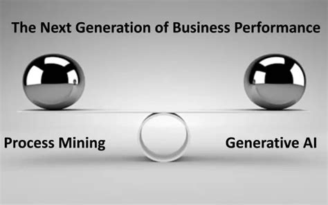 Harnessing Generative AI and Process Mining for Business Transformation ...
