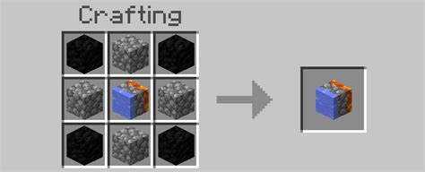 Image result for Minecraft Ore Generator Tutorial
