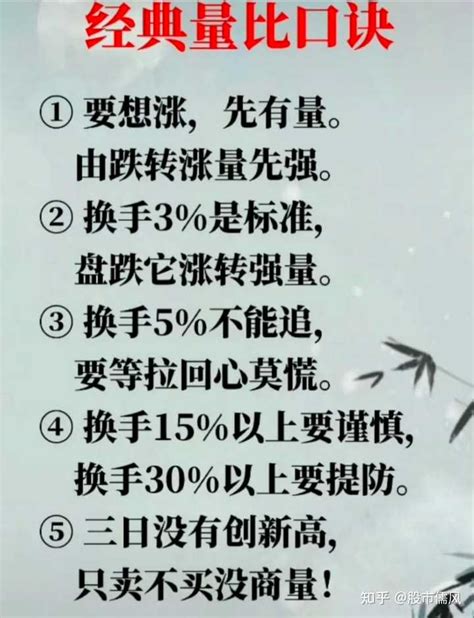 炒股，凭着这6句操作口诀，我一用就是8年，文字很短，却简单实用！ - 知乎