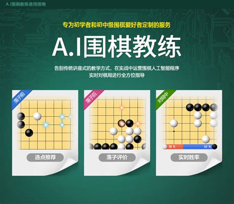 【围棋AI】当人类棋手战胜围棋AI时_哔哩哔哩 (゜-゜)つロ 干杯~-bilibili