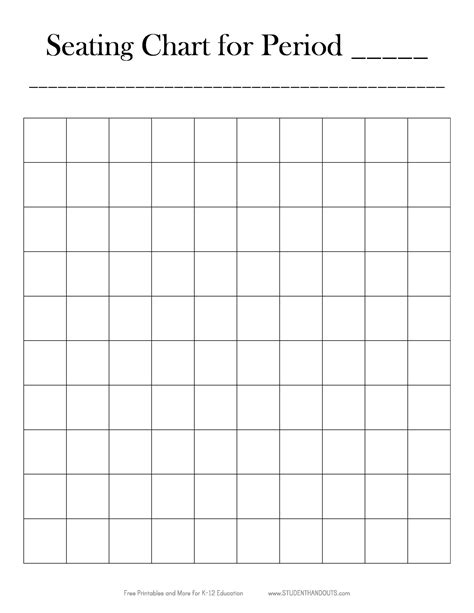 Empty Table Chart 的图像结果