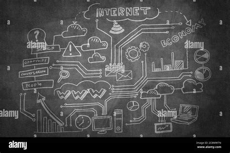 Image result for Business Study