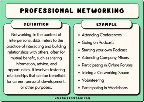 Image result for Professional Networking Examples