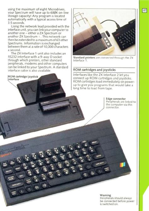 Image result for ZX Spectrum Setup